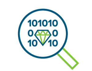 Boost Customer Lifetime Value